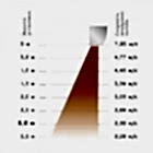 Как выбрать тепловую завесу?