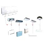 VRF / VRV или чиллер? Сравнительный анализ систем кондиционирования