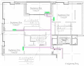 VRV системы кондиционирования