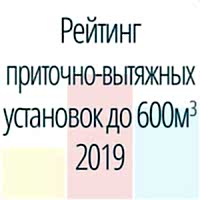 Рейтинг приточно-вытяжных установок с воздухообменом до 600 куб. м