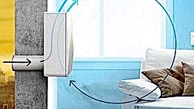  Системы климата в коттедже и доме, вентиляция